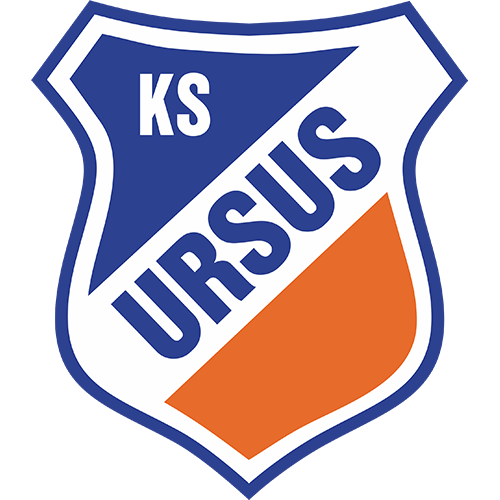 Ursus Warszawa