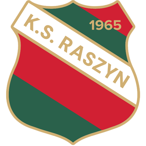 KS Raszyn